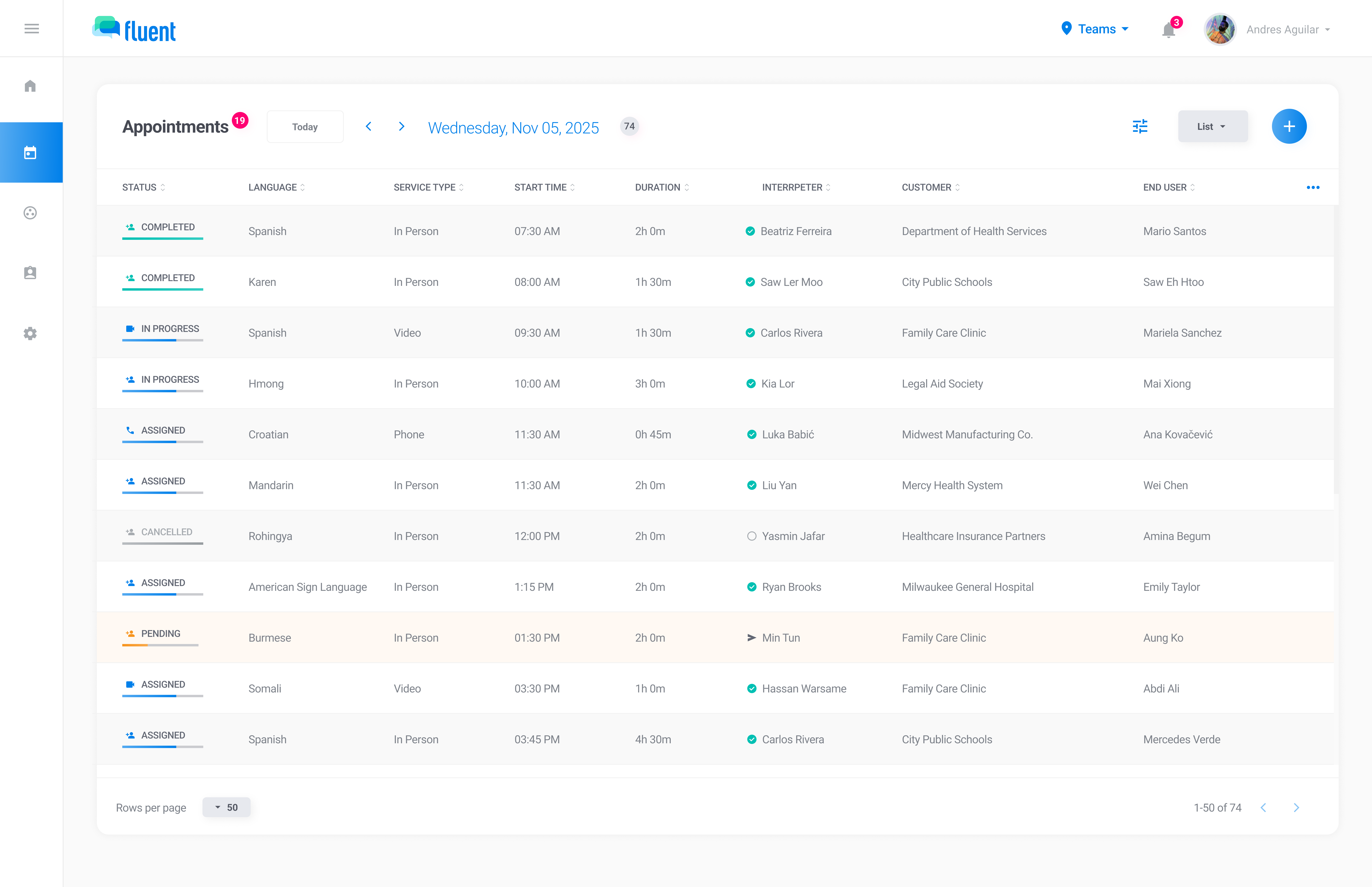 Fluent scheduling workspace